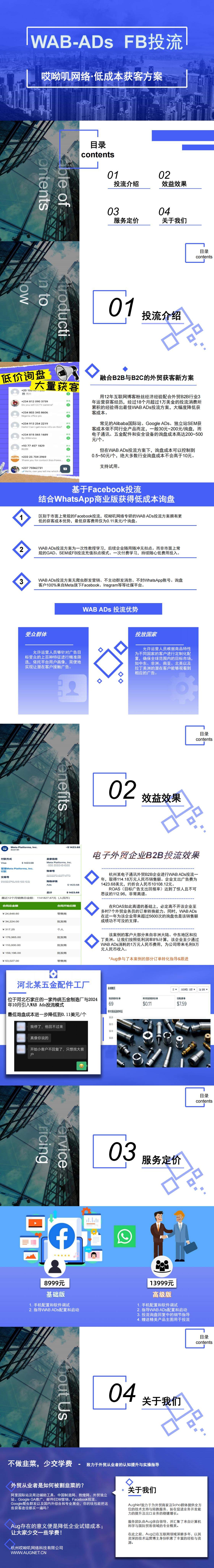 支持小额体验：WAB ADs FB投流方案插图